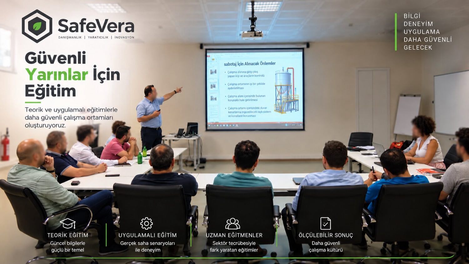 Güvenli yarınlar için eğitim: teorik eğitim, uygulamalı eğitim, uzman eğitmenler ve ölçülebilir sonuç