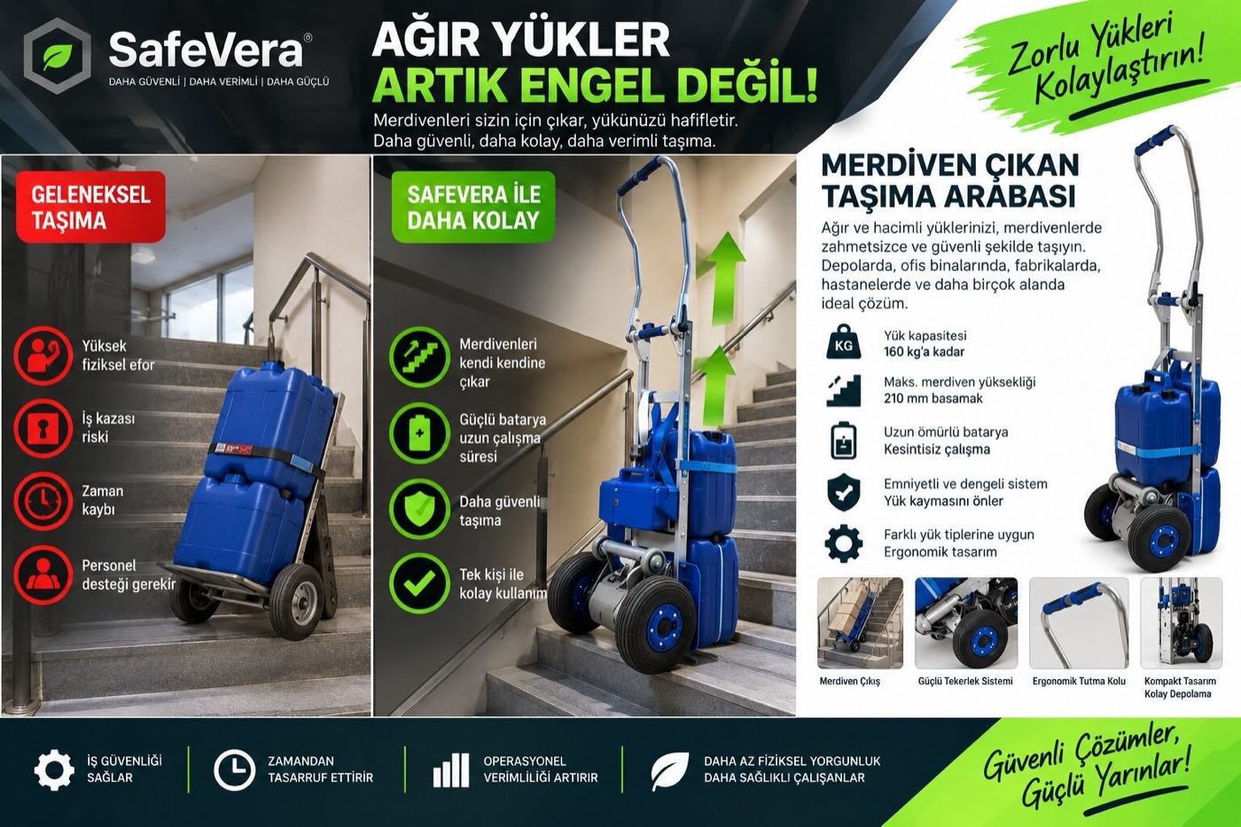 Merdiven çıkan taşıma arabası: 160 kilograma kadar yük kapasitesi, bataryalı, tek kişiyle kullanım